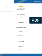 Cuadro Comparativo Catedra