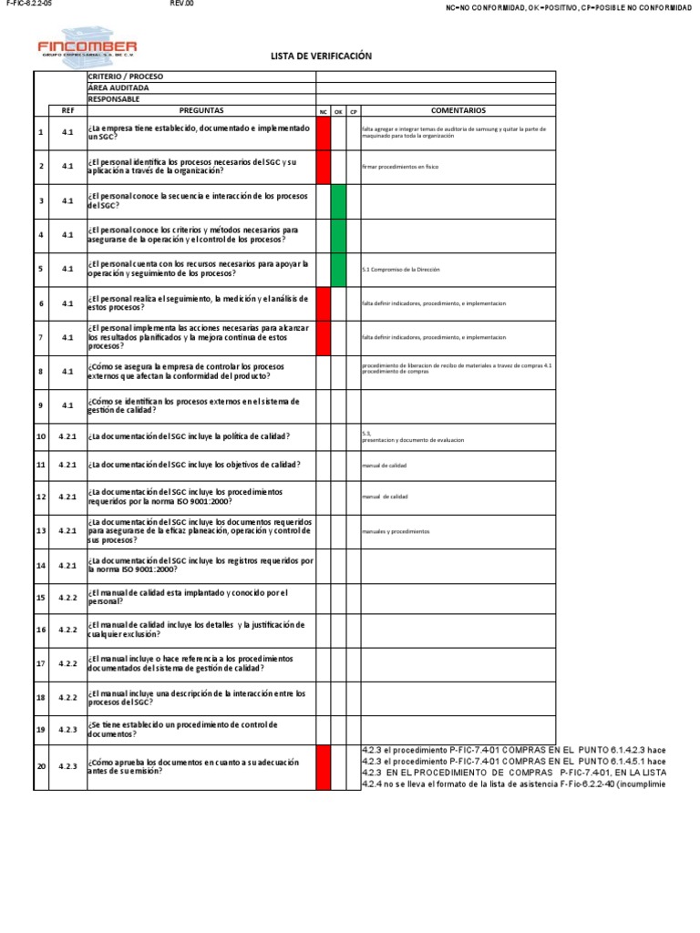 Lista de Verificación del SGC ISO 9001 | PDF | Sistema de manejo de ...