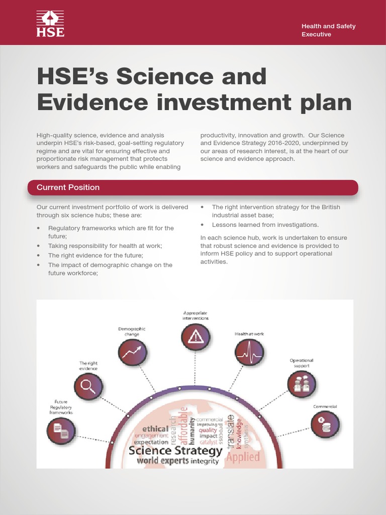 HSE's Science and Evidence Investment Plan Current Position PDF