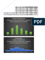 Tarea Probabilidad y Estadistica