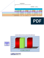 Valorizacion N°2 - Plan Covid