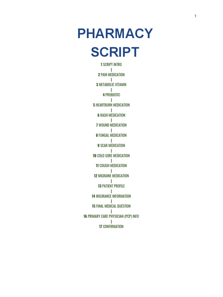 CRM New Script | PDF | Medical Prescription | Heartburn