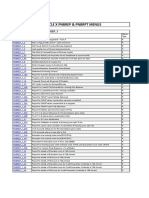 Finacle X Pnbrep & PNBRPT Menus: List of PNBREP Reports - PNBREP - 1