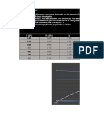 Tarea en Excel