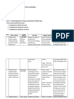 Tabel Hasil Analisis Sintesa Artikel Sinta Wulandari Kep 4A