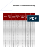 LABORATORIO,MULTIPLE Y LINEAL