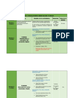 Silabo PDD II Edicion