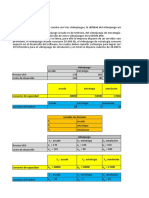 Ejercicio 2. Método Simplex Artificial