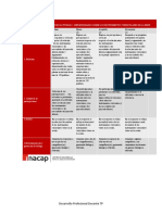 RÚBRICA FORO DE DISCUSIÓN ACTIVIDAD 1