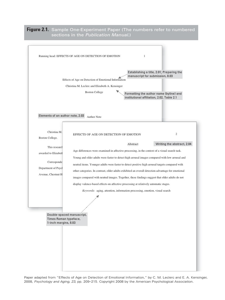 APA Samples PDF | PDF | Business