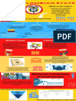 State Infographic Group D