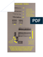 PUNTILLISMO - Teoria