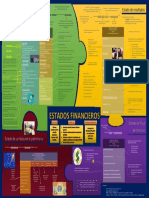 Infografía Estados Financieros Diego Bromley López