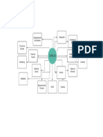 Diagrama em Branco PDF