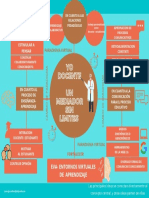 Relaciones pedagógicas y procesos comunicativos en entornos virtuales