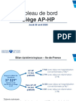 2020 - 04 - 30 - Données Covid CS APHP PDF