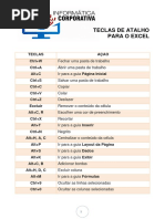 TECLAS DE ATALHO PARA O EXCEL