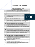 Oral Assessment Criteria Grid