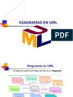 Diagrama Casos De Uso UML
