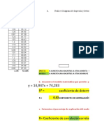 Yesid Galvis-Lab - Regresión y Correlación