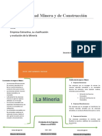 Empresas mineras: clasificación y características