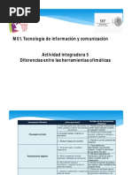 Actividad Integradora 1 Módulo 2 Conocerme A Mí Mismo Pdf