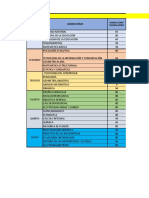 Horarios de Examenes Finales PED. CIENCIAS EXP