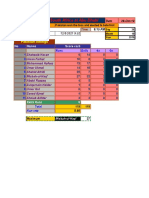 Pakistan vs South Africa 1st T20 Scorecard