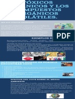 Infografia Covs PDF