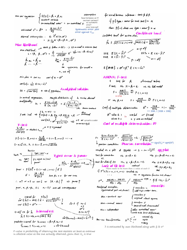 Midterm Cheatsheet PDF | PDF