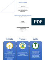 Modulo de Nomina