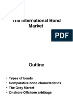 The International Bond Market