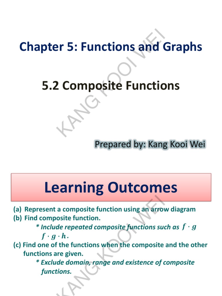 Representing and Finding Composite Functions PDF Function