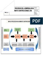 Mapa de Procesos Nova Sarmiento PDF