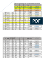 CUADRO-PRELIMINAR-DE-ORDEN-DE-MÉRITO-DE-POSTULANTES-ACTUALIZADO-PRIMARIA.pdf