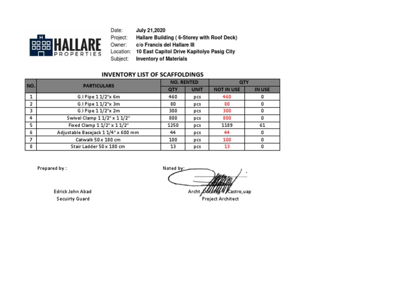 Scaffolding Material Inventory List | PDF