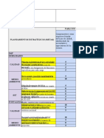 Debilidades y Fortalezas