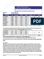 CPLA-20-QG06 AVI50219 Schedule 9 Nov 20 - V1.5 - Aug 20 PDF