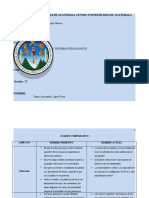 Cuadro Comparativo