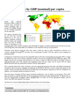 List of Countries by GDP (Nominal) Per Capita