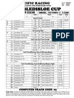 Bledisloe Cup Thursday PACIFIC RACING