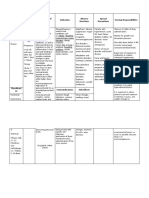 Dexamethasone.docx