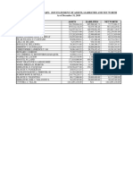 2019 SALN Table Summary Senate Website