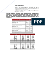 Indice Del Buen Gobierno Coorporativo