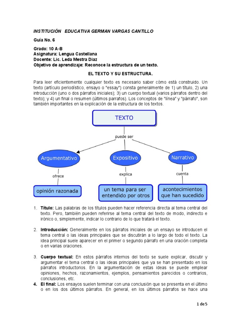 Español 10 Guia N6 - 2020 - Estructura Del Texto | PDF | Ensayos