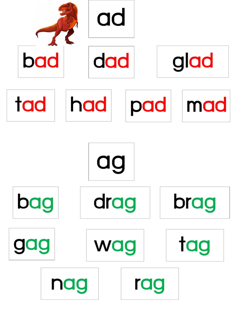 Rhyme Patterns: 'ad' and 'ag' Words | PDF