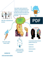 Mapa Mental Pensamiento Critico Mateo