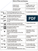 Prepositions of Place and Direction PDF
