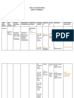 Dairy Curriculum Map (Inset Training) : Quarter 3