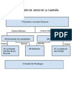 c3a1rbol-de-escenarios